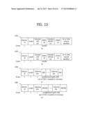 METHOD AND APPARATUS OF SCANNING IN WIRELESS LOCAL AREA NETWORK SYSTEM diagram and image