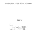 METHOD AND APPARATUS OF SCANNING IN WIRELESS LOCAL AREA NETWORK SYSTEM diagram and image