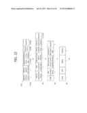 METHOD AND APPARATUS OF SCANNING IN WIRELESS LOCAL AREA NETWORK SYSTEM diagram and image