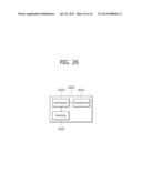 METHOD AND APPARATUS OF SCANNING IN WIRELESS LOCAL AREA NETWORK SYSTEM diagram and image