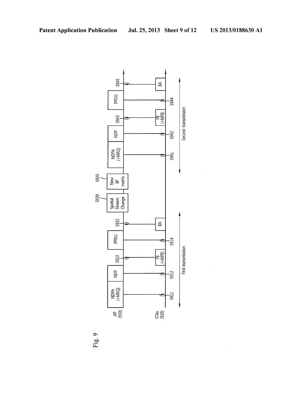 METHOD OF LINK ADAPTATION IN WIRELESS LOCAL AREA NETWORK AND APPARATUS FOR     THE SAME - diagram, schematic, and image 10