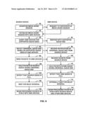 SYNCHRONIZED WIRELESS DISPLAY DEVICES diagram and image