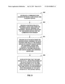 SYNCHRONIZED WIRELESS DISPLAY DEVICES diagram and image