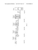 INTERNET PROTOCOL MULTIMEDIA SUBSYSTEM NETWORK, AND DATA TRANSMISSION     METHOD AND APPARATUS diagram and image