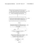 INTERNET PROTOCOL MULTIMEDIA SUBSYSTEM NETWORK, AND DATA TRANSMISSION     METHOD AND APPARATUS diagram and image