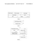 INTERNET PROTOCOL MULTIMEDIA SUBSYSTEM NETWORK, AND DATA TRANSMISSION     METHOD AND APPARATUS diagram and image