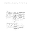 INTERNET PROTOCOL MULTIMEDIA SUBSYSTEM NETWORK, AND DATA TRANSMISSION     METHOD AND APPARATUS diagram and image