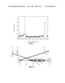 ULTRA-BROADBAND GRAPHENE-BASED SATURABLE ABSORBER MIRROR diagram and image