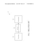 Power Detection Method and Related Communication Device diagram and image