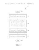 Power Detection Method and Related Communication Device diagram and image