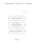 Power Detection Method and Related Communication Device diagram and image