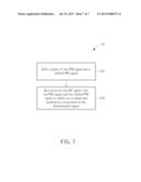 Power Detection Method and Related Communication Device diagram and image