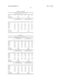 CODING OF COEFFICIENTS IN VIDEO CODING diagram and image