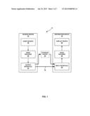 CONTEXT ADAPTIVE ENTROPY CODING WITH A REDUCED INITIALIZATION VALUE SET diagram and image