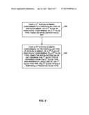 CONTEXT ADAPTIVE ENTROPY CODING WITH A REDUCED INITIALIZATION VALUE SET diagram and image