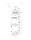 IMAGE ENCODING METHOD AND APPARATUS, IMAGE DECODING METHOD AND APPARATUS,     AND PROGRAMS THEREFOR diagram and image