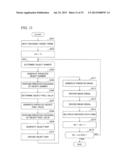 IMAGE ENCODING METHOD AND APPARATUS, IMAGE DECODING METHOD AND APPARATUS,     AND PROGRAMS THEREFOR diagram and image