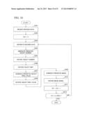 IMAGE ENCODING METHOD AND APPARATUS, IMAGE DECODING METHOD AND APPARATUS,     AND PROGRAMS THEREFOR diagram and image