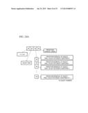 IMAGE ENCODING METHOD AND APPARATUS, IMAGE DECODING METHOD AND APPARATUS,     AND PROGRAMS THEREFOR diagram and image