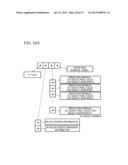 IMAGE ENCODING METHOD AND APPARATUS, IMAGE DECODING METHOD AND APPARATUS,     AND PROGRAMS THEREFOR diagram and image