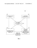 METHOD AND APPARATUS FOR ENCODER ASSISTED-FRAME RATE UP CONVERSION     (EA-FRUC) FOR VIDEO COMPRESSION diagram and image