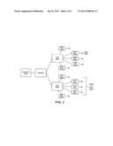 FREQUENCY SHIFT COMPENSATION, SUCH AS FOR USE IN A WIRELESS METER READING     ENVIRONMENT diagram and image