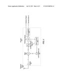 FREQUENCY SHIFT COMPENSATION, SUCH AS FOR USE IN A WIRELESS METER READING     ENVIRONMENT diagram and image