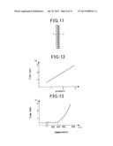 METHOD OF AND APPARATUS FOR NUCLEAR TRANSFORMATION diagram and image