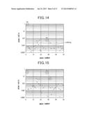 METHOD OF AND APPARATUS FOR NUCLEAR TRANSFORMATION diagram and image