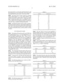 METHOD OF AND APPARATUS FOR NUCLEAR TRANSFORMATION diagram and image