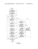 SYSTEM, METHOD, AND PROGRAM FOR MONITORING REACTOR CORE diagram and image