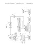 X-RAY DIAGNOSIS DEVICE diagram and image