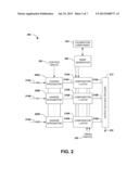 NON-LINEAR DATA ACQUISITION diagram and image