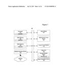 INCOMING AND OUTGOING CALL CONTROL CUSTOMIZATION diagram and image