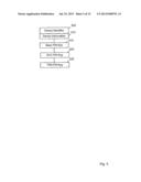 Dynamic Password Update for Wireless Encryption System diagram and image