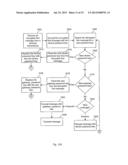 Dynamic Password Update for Wireless Encryption System diagram and image