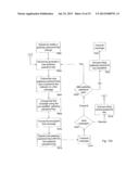 Dynamic Password Update for Wireless Encryption System diagram and image