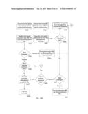 Dynamic Password Update for Wireless Encryption System diagram and image