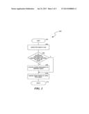 PREVENTING CLASSIFICATION OF OBJECT CONTEXTUAL INFORMATION diagram and image