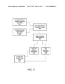 SYSTEMS AND METHODS FOR REAL-TIME TARGET VALIDATION FOR IMAGE-GUIDED     RADIATION THERAPY diagram and image