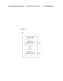 IMAGE SEGMENTATION METHOD USING HIGHER-ORDER CLUSTERING, SYSTEM FOR     PROCESSING THE SAME AND RECORDING MEDIUM FOR STORING THE SAME diagram and image