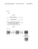 IMAGE SEGMENTATION METHOD USING HIGHER-ORDER CLUSTERING, SYSTEM FOR     PROCESSING THE SAME AND RECORDING MEDIUM FOR STORING THE SAME diagram and image