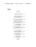 INFORMATION PROCESSING DEVICE, INFORMATION PROCESSING METHOD, AND     RECORDING MEDIUM THAT HAS RECORDED INFORMATION PROCESSING PROGRAM diagram and image