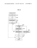 IMAGE PICKUP DEVICE, FLASH IMAGE GENERATING METHOD AND COMPUTER-READABLE     MEMORY MEDIUM diagram and image