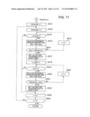 IMAGE PICKUP DEVICE, FLASH IMAGE GENERATING METHOD AND COMPUTER-READABLE     MEMORY MEDIUM diagram and image