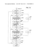 IMAGE PICKUP DEVICE, FLASH IMAGE GENERATING METHOD AND COMPUTER-READABLE     MEMORY MEDIUM diagram and image