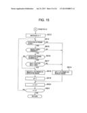 IMAGE PICKUP DEVICE, FLASH IMAGE GENERATING METHOD AND COMPUTER-READABLE     MEMORY MEDIUM diagram and image