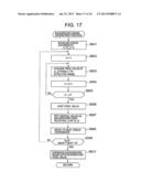 IMAGE PICKUP DEVICE, FLASH IMAGE GENERATING METHOD AND COMPUTER-READABLE     MEMORY MEDIUM diagram and image