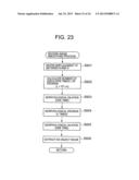 IMAGE PICKUP DEVICE, FLASH IMAGE GENERATING METHOD AND COMPUTER-READABLE     MEMORY MEDIUM diagram and image