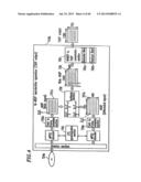 OPTICAL DISK FOR HIGH RESOLUTION AND GENERAL VIDEO RECORDING, OPTICAL DISK     REPRODUCTION APPARATUS, OPTICAL DISK RECORDING APPARATUS, AND     REPRODUCTION CONTROL INFORMATION GENERATION APPARATUS diagram and image